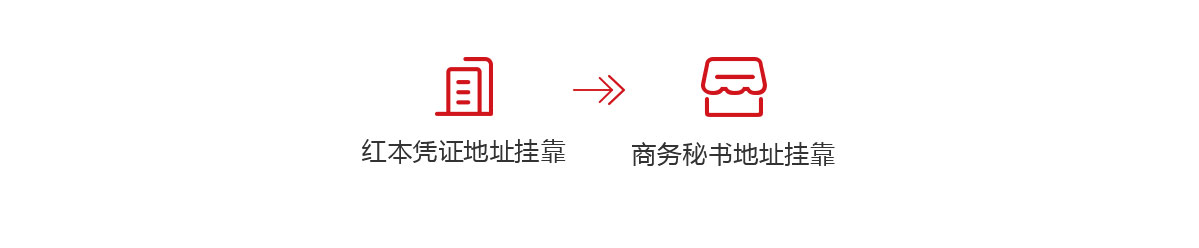 地址掛靠,紅本地址掛靠,商務(wù)秘書地址掛靠,公司注冊地址掛靠